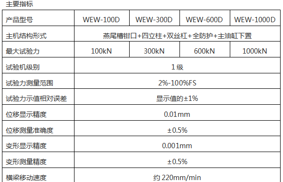 WEW-G系列微機(jī)屏顯液壓萬能試驗機(jī)